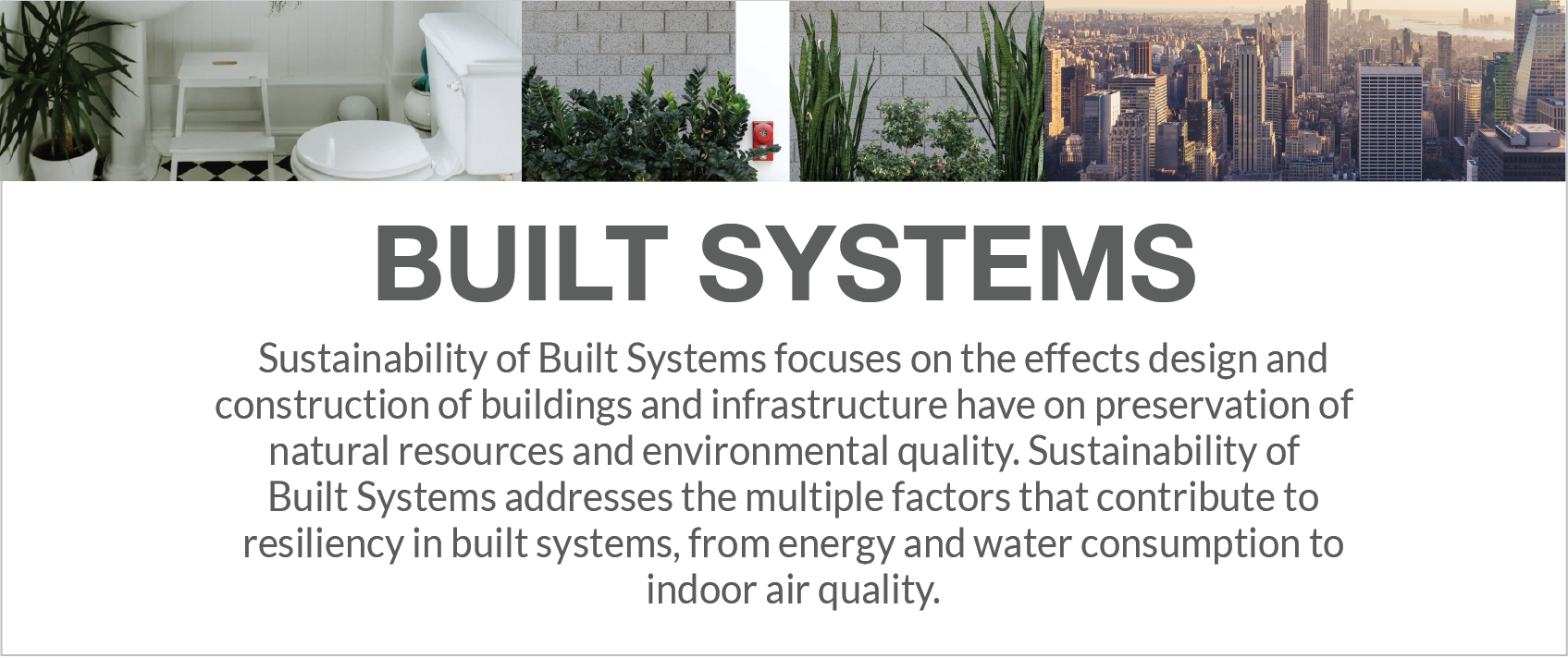 built