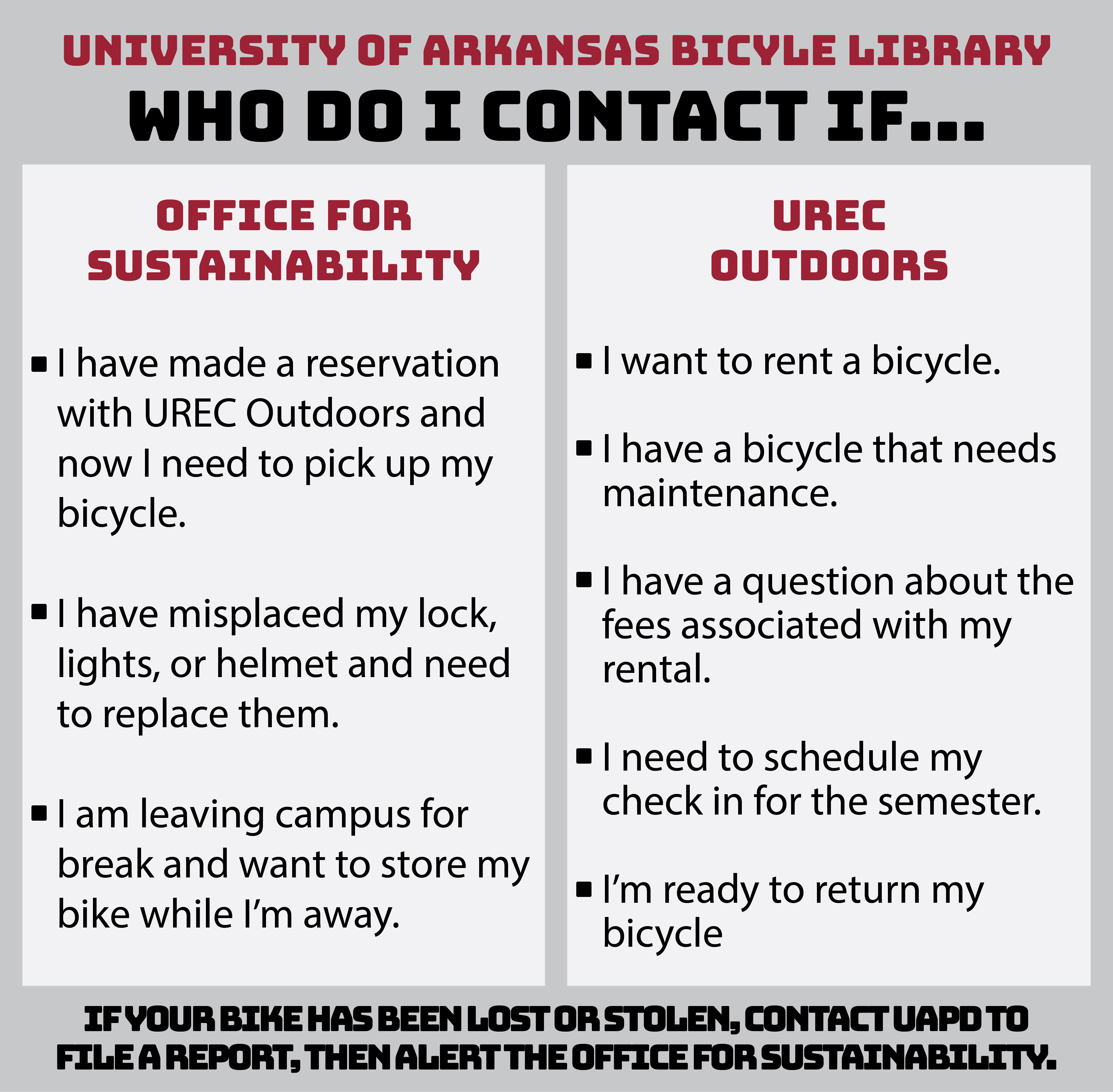 Bicycle library frequently asked questions